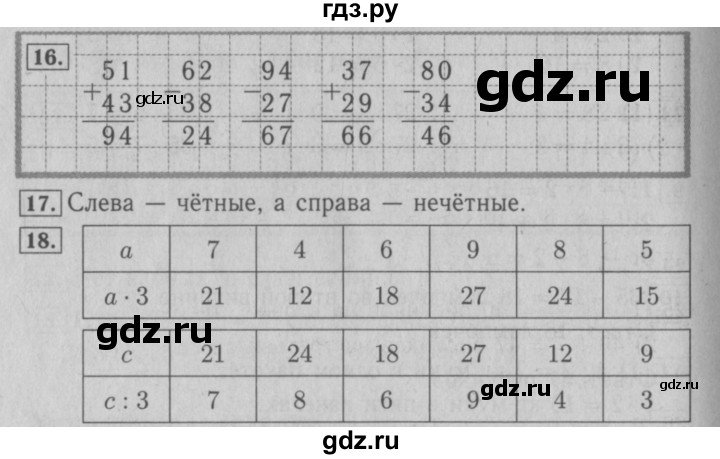 ГДЗ по математике 3 класс Моро рабочая тетрадь  часть 1. страница - 13, Решебник №3 к тетради 2016