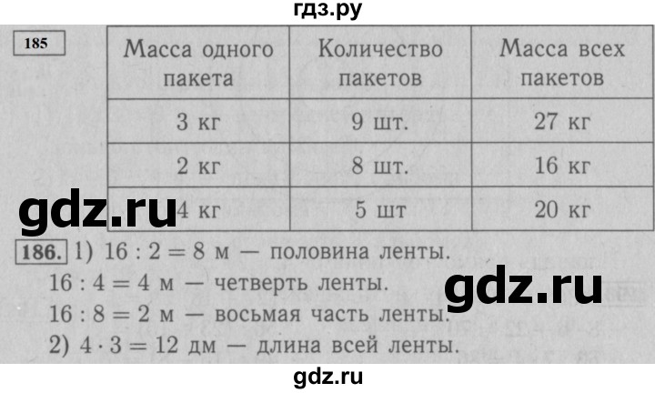 ГДЗ по математике 3 класс Моро рабочая тетрадь  часть 1. страница - 68, Решебник №3 к тетради 2016