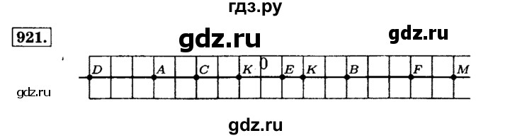 ГДЗ по математике 6 класс  Виленкин   учебник 2015. номер - 921 (31), Решебник №2