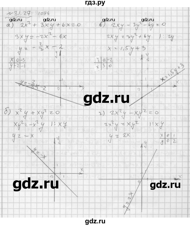 ГДЗ по алгебре 7 класс  Мордкович Учебник, Задачник Базовый уровень §31 - 31.27, Решебник №2 к задачнику 2015