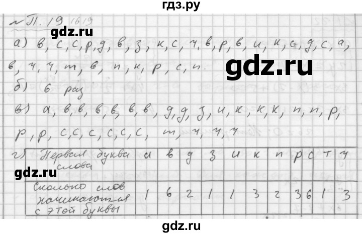 ГДЗ по алгебре 7 класс  Мордкович Учебник, Задачник Базовый уровень приложение - П.19, Решебник №2 к задачнику 2015