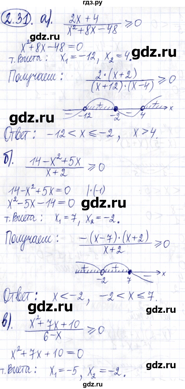 ГДЗ по алгебре 9 класс Мордкович Учебник, Задачник Базовый уровень задачник 2021 / §2 - 2.31, Решебник к задачнику 2021