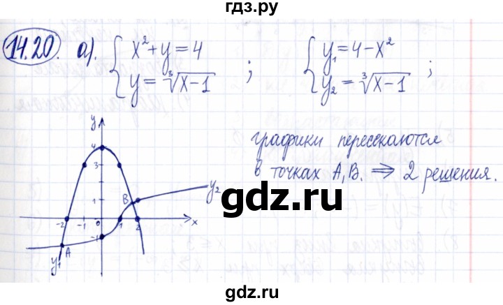 ГДЗ по алгебре 9 класс Мордкович Учебник, Задачник Базовый уровень задачник 2021 / §14 - 14.20, Решебник к задачнику 2021