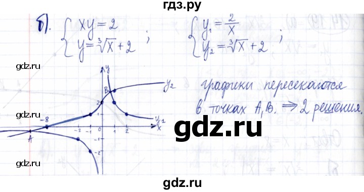 ГДЗ по алгебре 9 класс Мордкович Учебник, Задачник Базовый уровень задачник 2021 / §14 - 14.20, Решебник к задачнику 2021