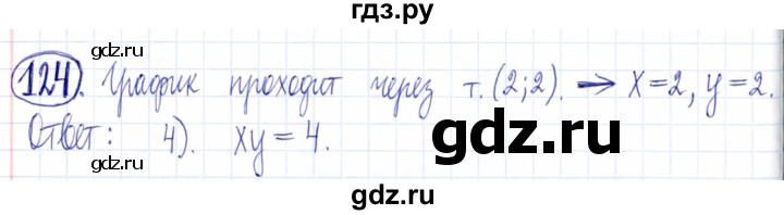 ГДЗ по алгебре 9 класс Мордкович Учебник, Задачник Базовый уровень задачник 2021 / итоговое повторение - 124, Решебник к задачнику 2021