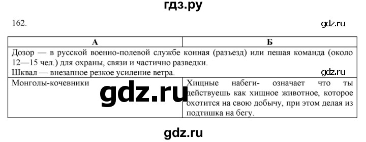 ГДЗ по русскому языку 7 класс  Рыбченкова   упражнение - 162, Решебник к новому учебнику