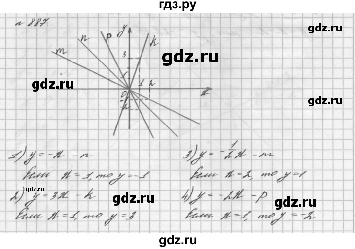 ГДЗ по алгебре 7 класс  Мерзляк  Базовый уровень номер - 887, Решебник №3 к учебнику 2016