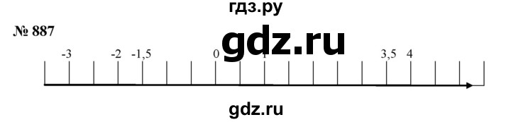 ГДЗ по алгебре 7 класс  Мерзляк  Базовый уровень номер - 887, Решебник к учебнику 2023