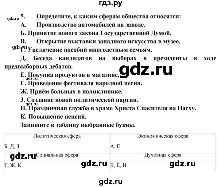 ГДЗ по обществознанию 6 класс  Хромова рабочая тетрадь  § 2 - 5, Решебник к тетради 2015