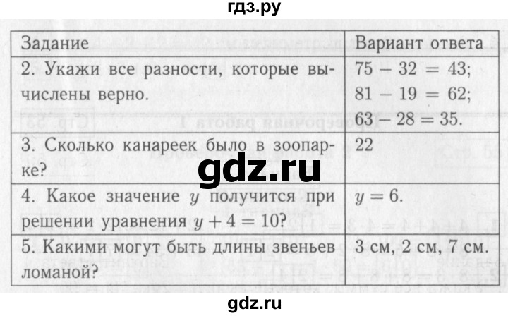 ГДЗ по математике 2 класс Волкова проверочные работы  страницы - 51, Решебник №2 2015