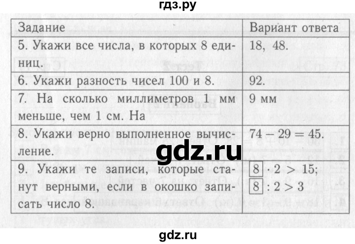 ГДЗ по математике 2 класс Волкова проверочные работы  страницы - 69, Решебник №2 2015