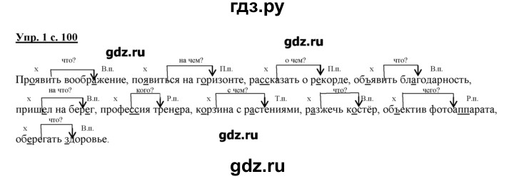 ГДЗ по русскому языку 3 класс Желтовская   часть №2 / проверочные работы - 1, Решебник №1