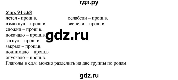 ГДЗ по русскому языку 4 класс Полякова   часть 1. упражнение - 94, Решебник №1