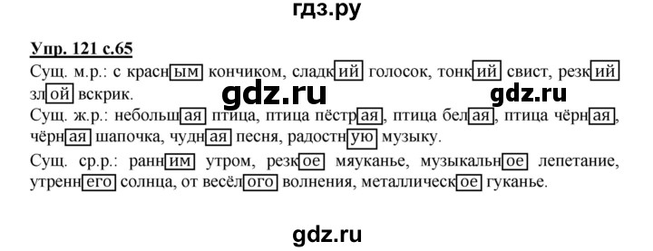 ГДЗ по русскому языку 4 класс Полякова   часть 2. упражнение - 121, Решебник №1