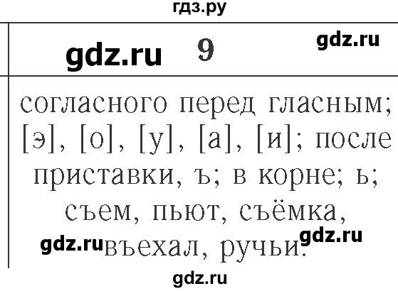 ГДЗ по русскому языку 2 класс Исаева рабочая тетрадь (Бунеев)  страница - 59, Решебник №3