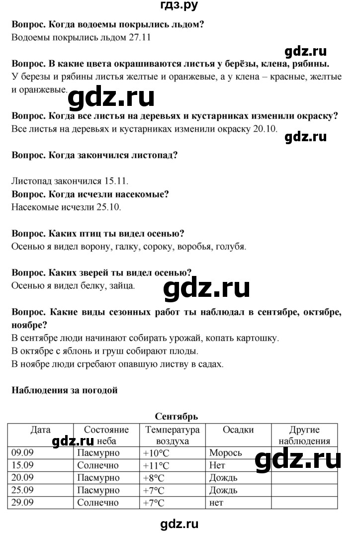 ГДЗ по окружающему миру 2 класс Ивченкова рабочая тетрадь  часть 1 (страница) - 24, Решебник