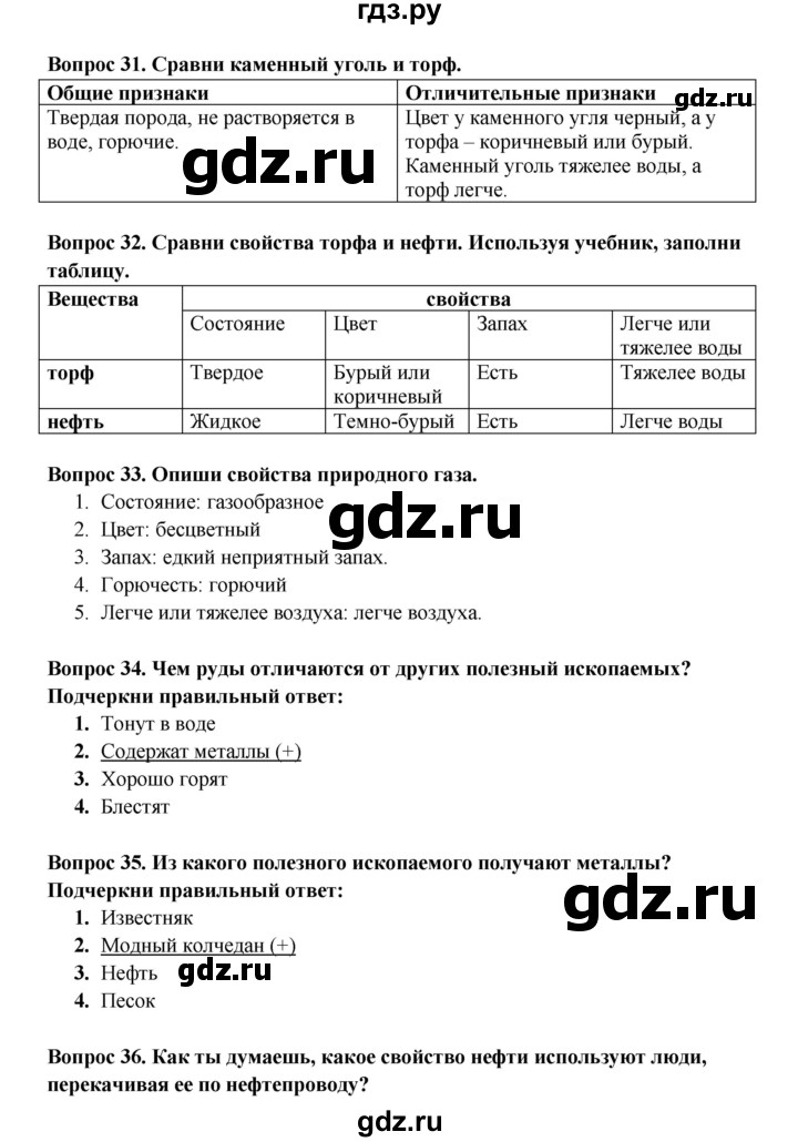 ГДЗ по окружающему миру 4 класс Ивченкова рабочая тетрадь  часть 1 Ивченкова (страница) - 18-20, Решебник №1