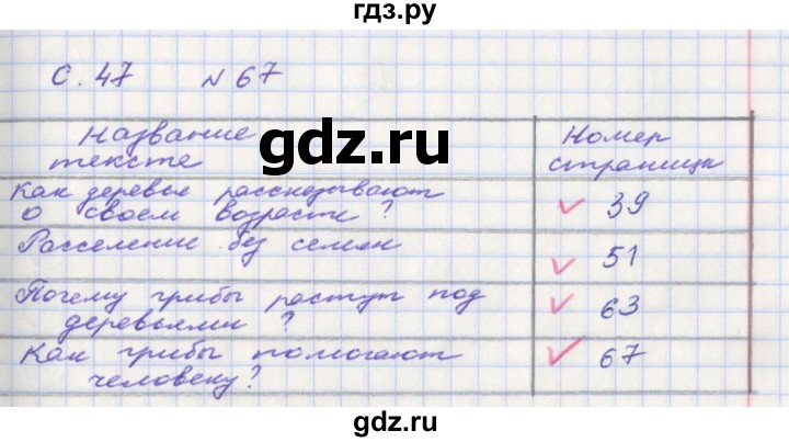 ГДЗ по окружающему миру 2 класс Федотова тетрадь для самостоятельной работы  часть 1 (страница) - 47, Решебник