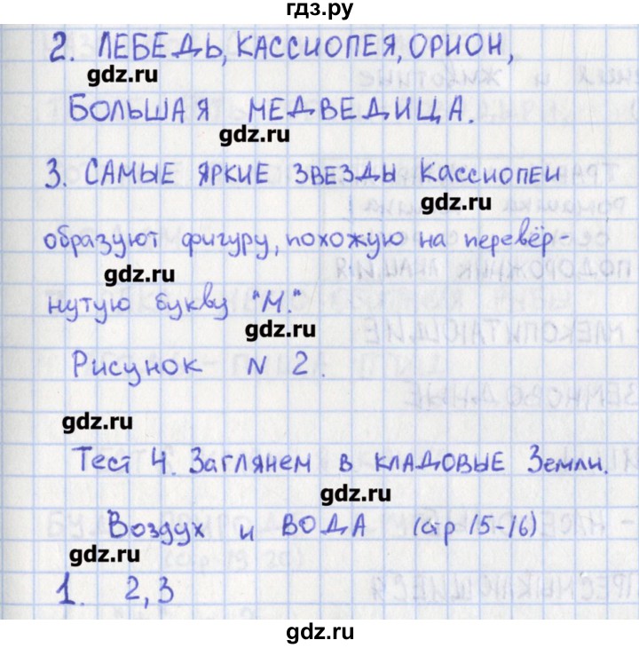 ГДЗ по окружающему миру 2 класс Глаголева предварительный, текущий и итоговый контроль (Плешаков)  страница - 15, Решебник