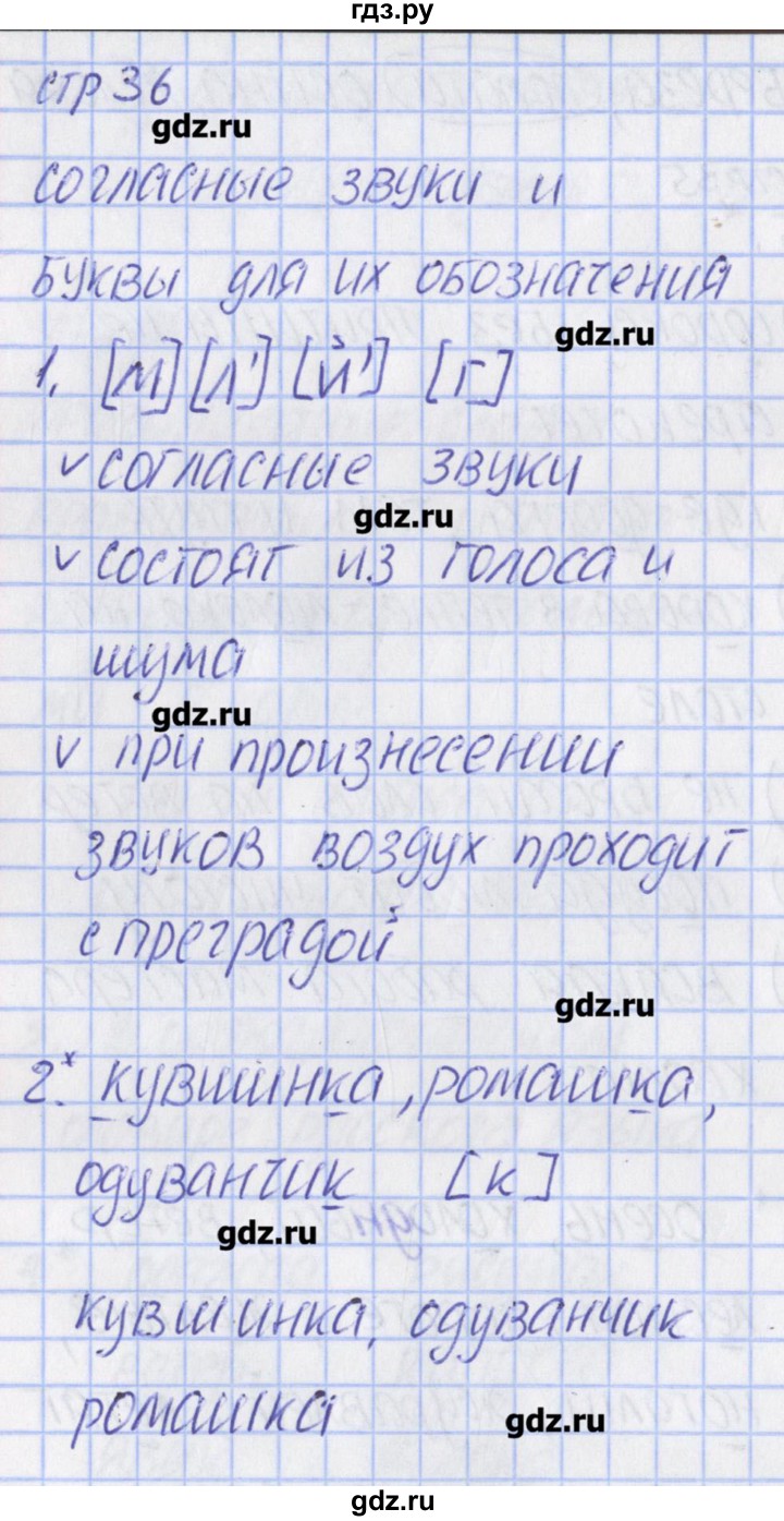 ГДЗ по русскому языку 2 класс Канакина тетрадь учебных достижений  страница - 36, Решебник №1