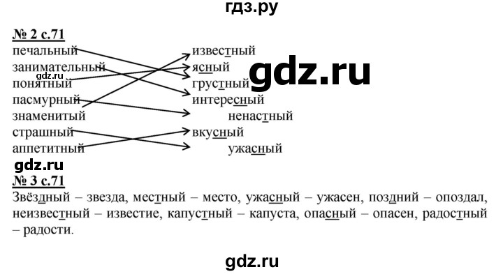 ГДЗ по русскому языку 2 класс Тихомирова рабочая тетрадь (Климанова)  часть 1. страница - 71, Решебник №1