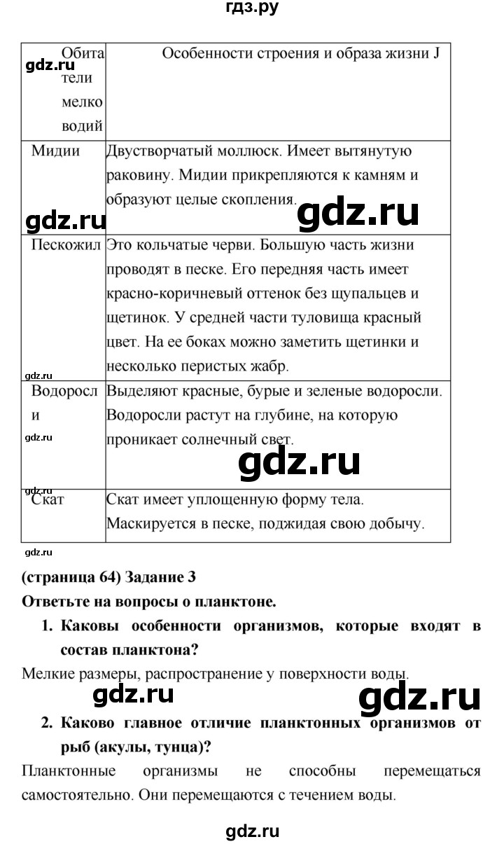 ГДЗ по биологии 5 класс Корнилова рабочая тетрадь (Пономарева)  параграф - 23, Решебник №1