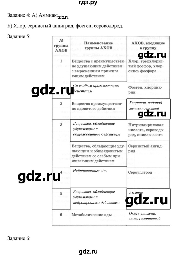 ГДЗ по обж 8 класс Латчук рабочая тетрадь (Вангородский)  параграф - 11, Решебник
