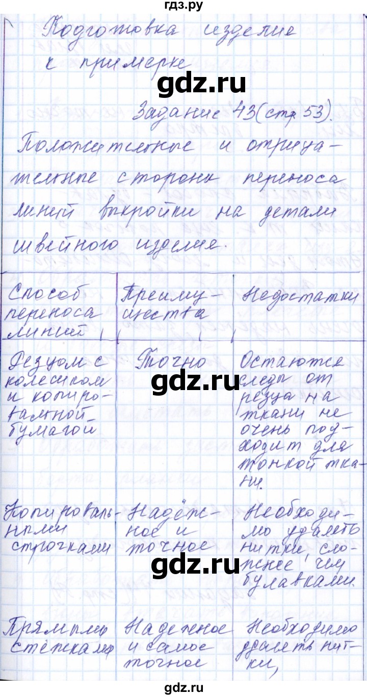 ГДЗ по технологии 7 класс Тищенко рабочая тетрадь Индустриальные технологии  страница номер - 53, Решебник к тетради 2016