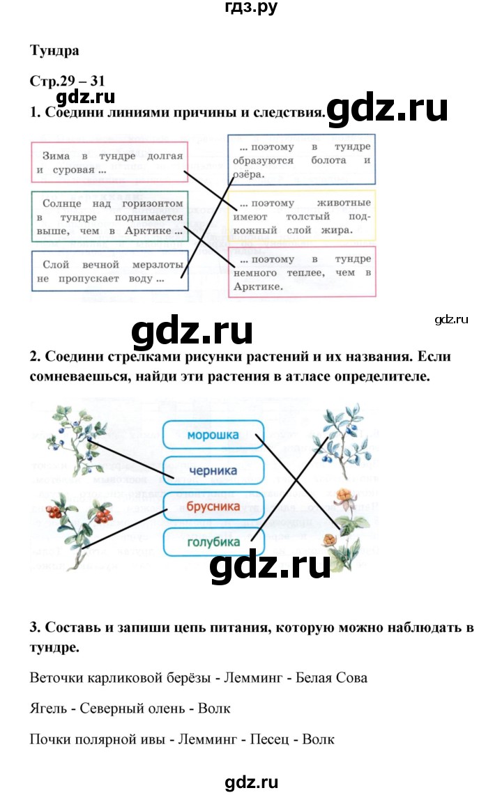ГДЗ по окружающему миру 4 класс  Тихомирова тетрадь для практических работ с дневником наблюдения (Плешаков)  часть 1 (тема) - Тундра, Решебник